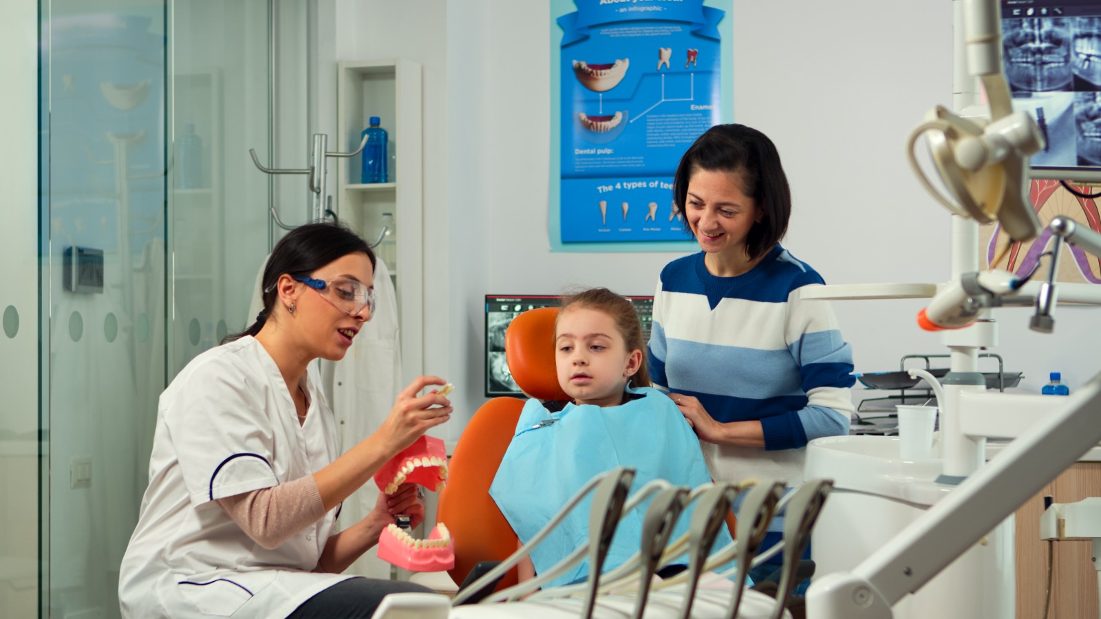 You are currently viewing Family Dental Care: 10 Habits That Keep You Away From Emergency Family Dentistry In Vizag